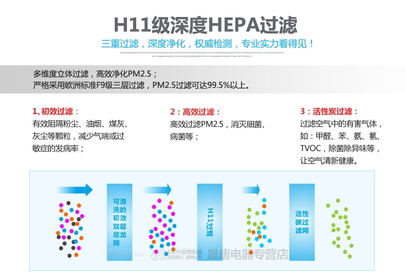 艾爾斯派潔凈新風(fēng)機(jī)：超凈、節(jié)能、節(jié)電、低價(jià)、獨(dú)創(chuàng)