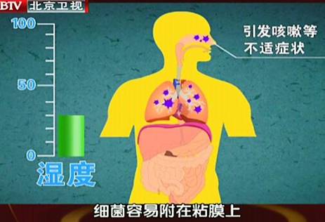 濕度與人體有什么秘密？艾爾斯派為您一 一揭露