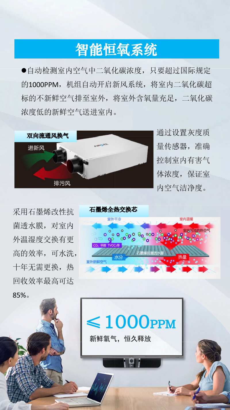 高端四恒商務(wù)空調(diào)2024-8.jpg